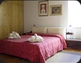 Florence serviced apartment Florence city centre area | Photo of the apartment Lorenzo.