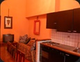 Florence serviced apartment Florence city centre area | Photo of the apartment Masaccio.